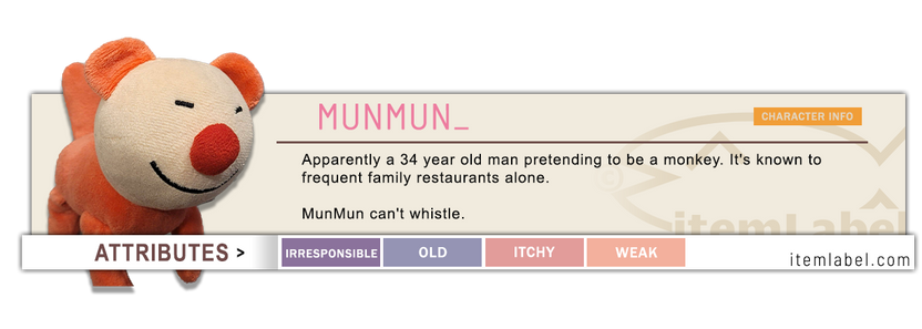 characters – Item Label